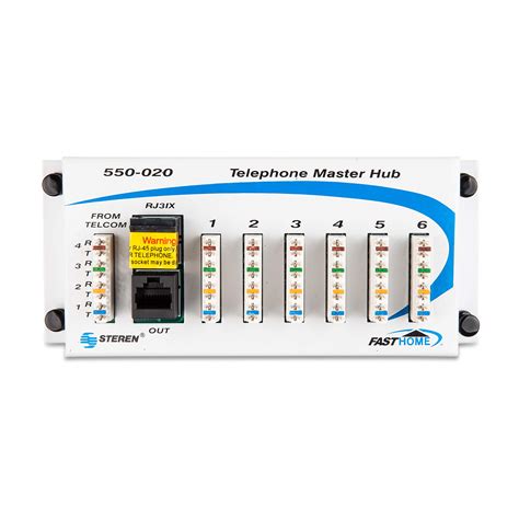 cat5 junction box for sale|cat 5 distribution box.